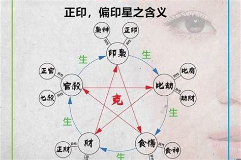 年柱魁罡|八字命带魁罡是什么意思？神煞魁罡命格怎么看？